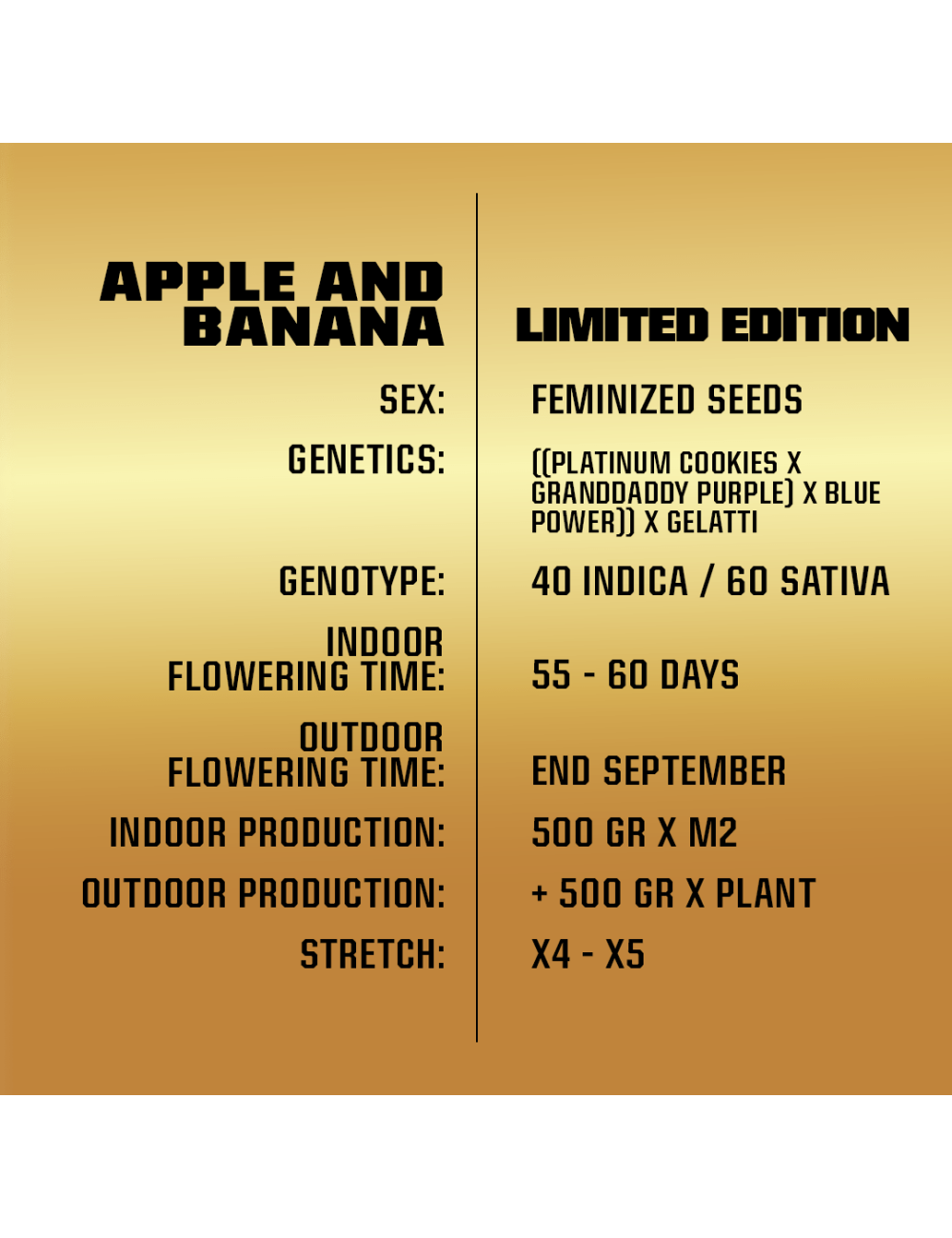 Apple and banana *le bsf seeds