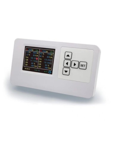 Master controller digital 2 canales