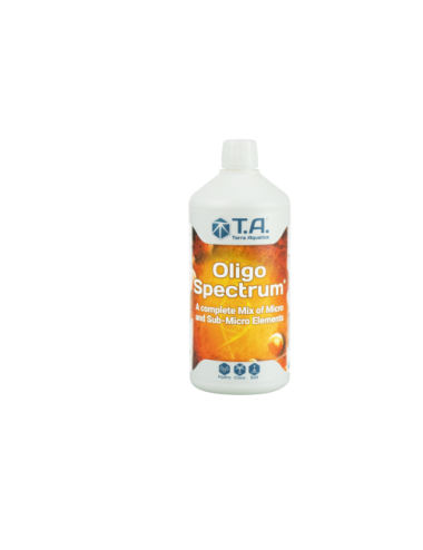 Oligo spectrum