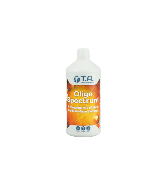 Oligo spectrum