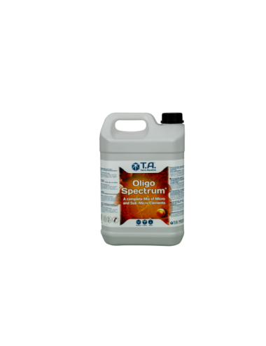 Oligo spectrum