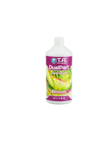 Dualpart bloom