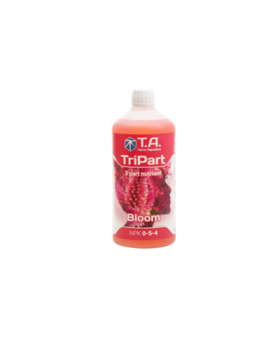 Tripart bloom