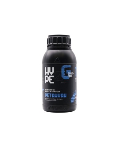 Petahyan