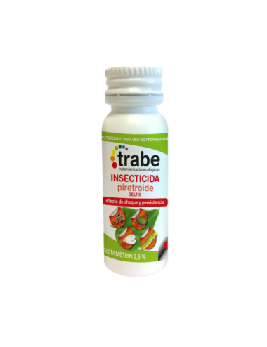 Insecticida piretroide