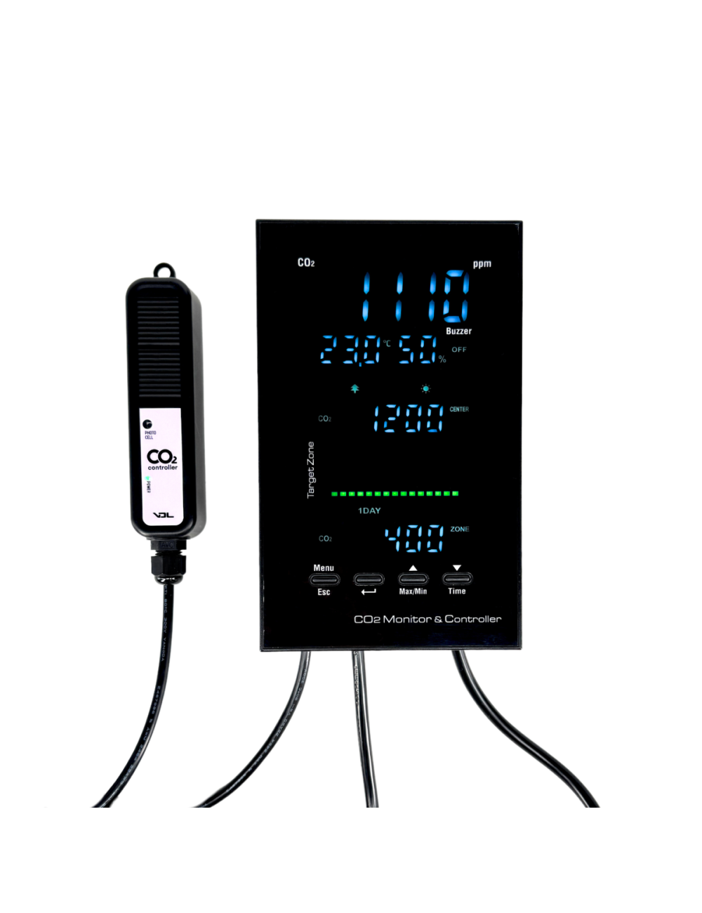 Controlador digital co2