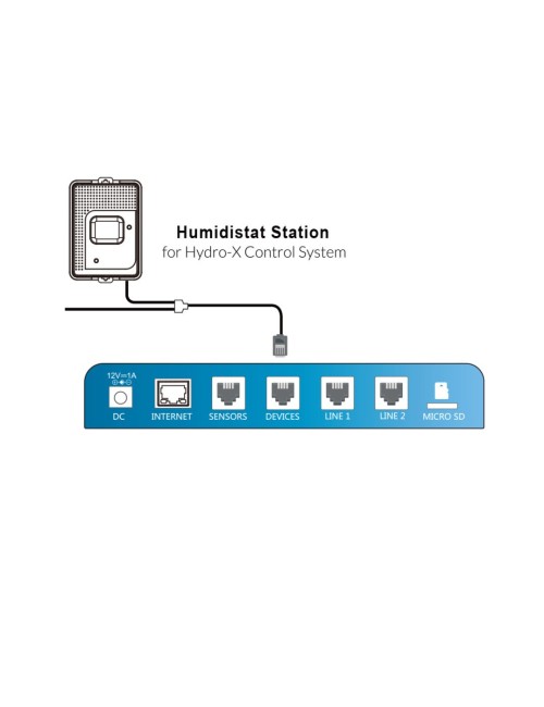 (hs-1) estación de humidistato  para deshumidificador con terminal de 24v
