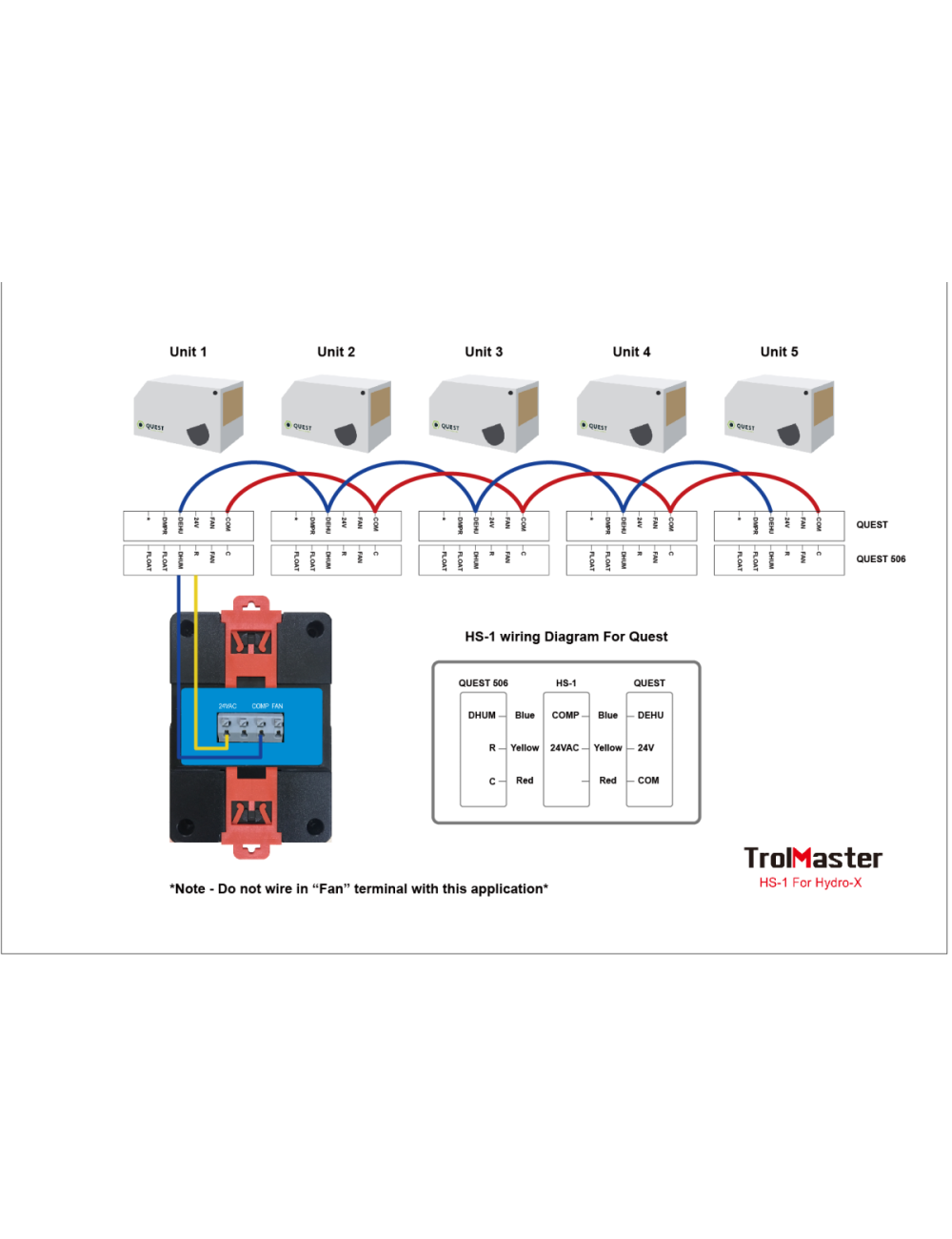 (hs-1) estación de humidistato  para deshumidificador con terminal de 24v