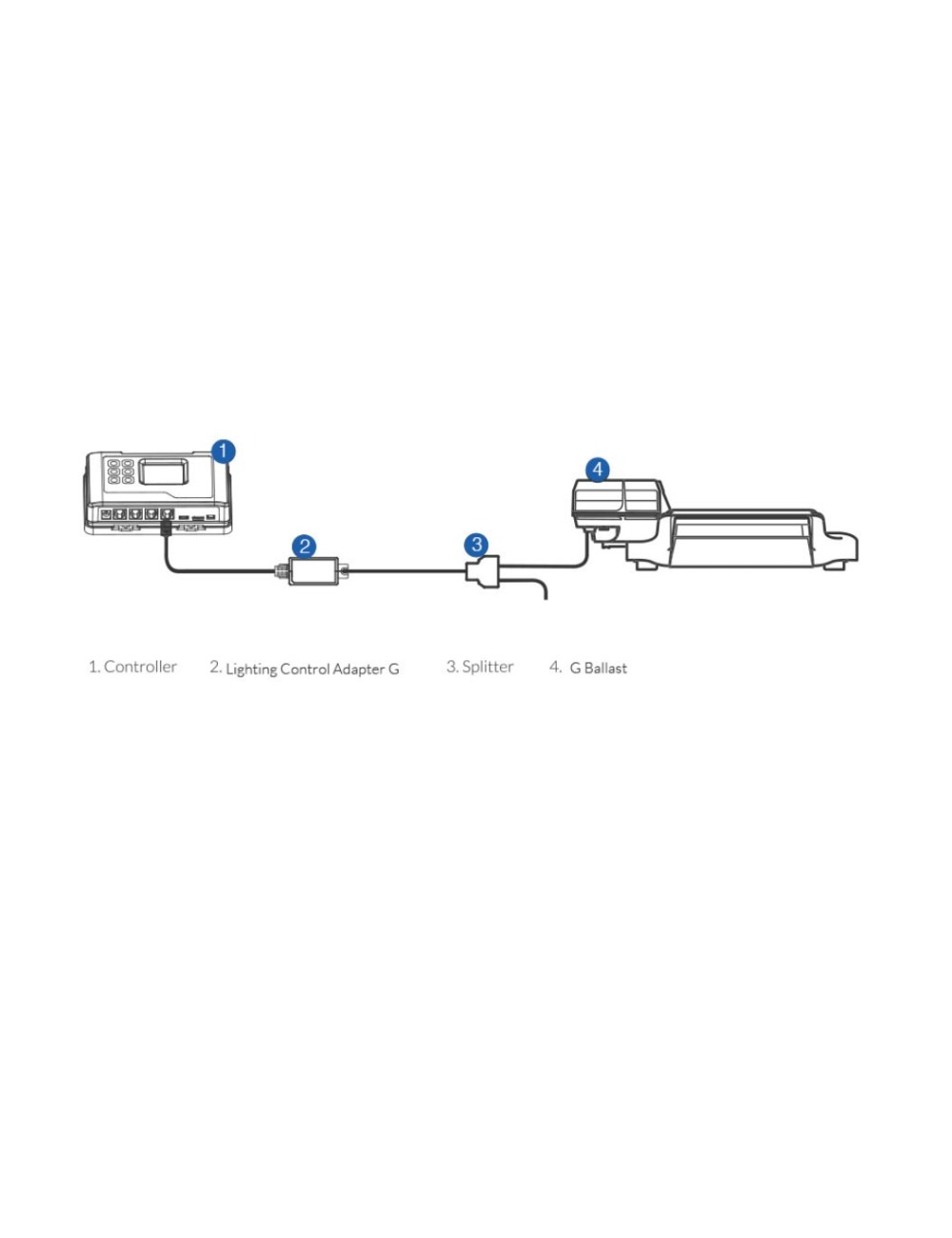 (lma-12) lighting control adapter para balastro dimlux
