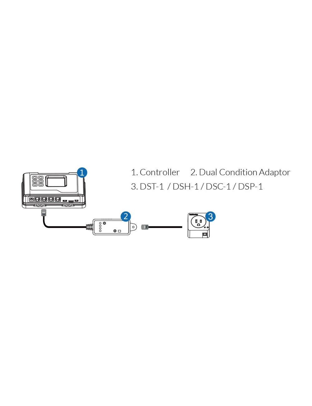 (dcc-1) adaptador de doble función