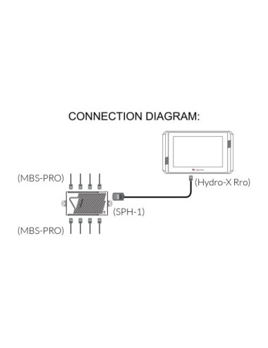 (mbs-pro) sensor 4 en 1 para hydro-x pro e hydro-x plus