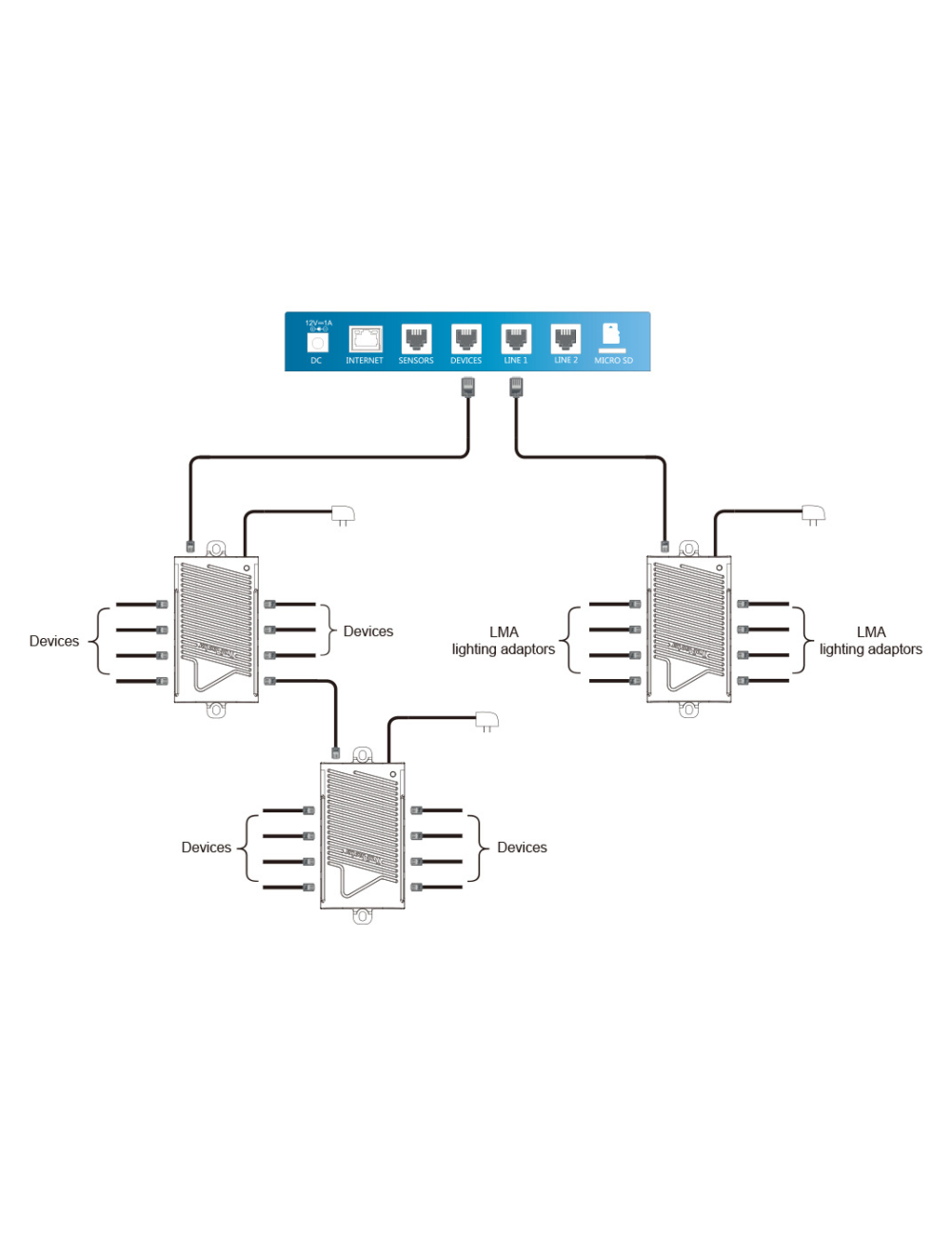 (sph-1) rj12 splitter