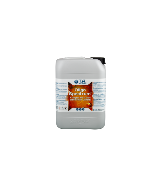 Oligo spectrum