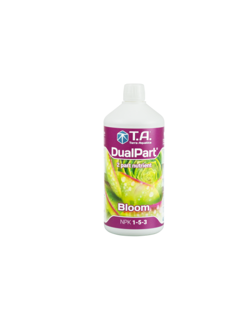 Dualpart bloom