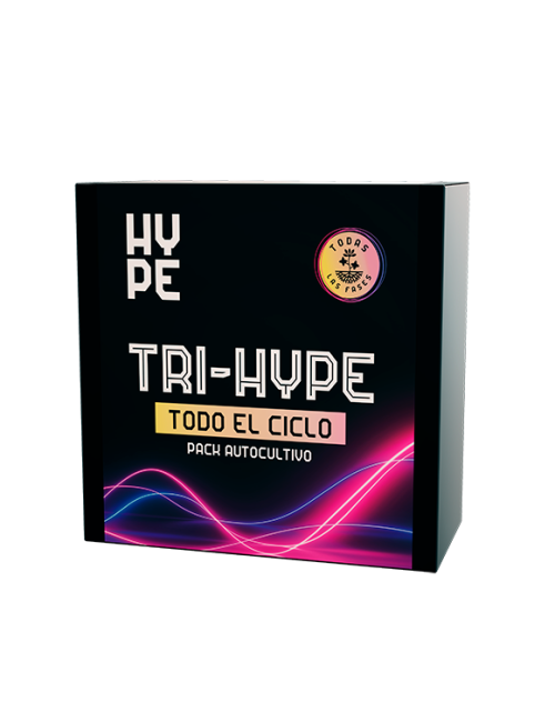Tri-hype