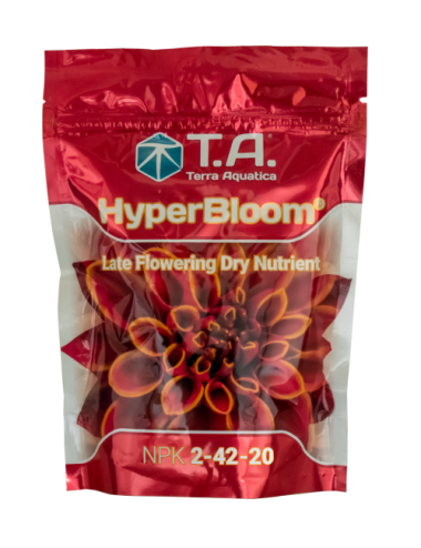 Hyperbloom