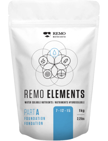 Elements parte a