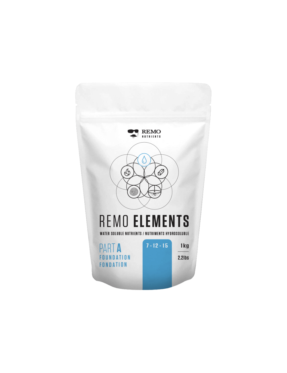 Elements parte a