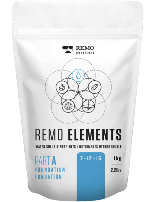 Elements parte a
