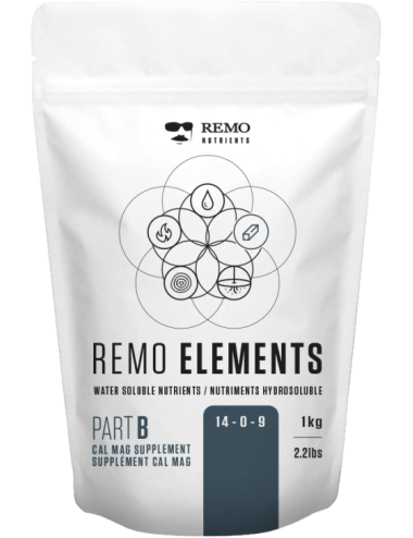 Elements parte b