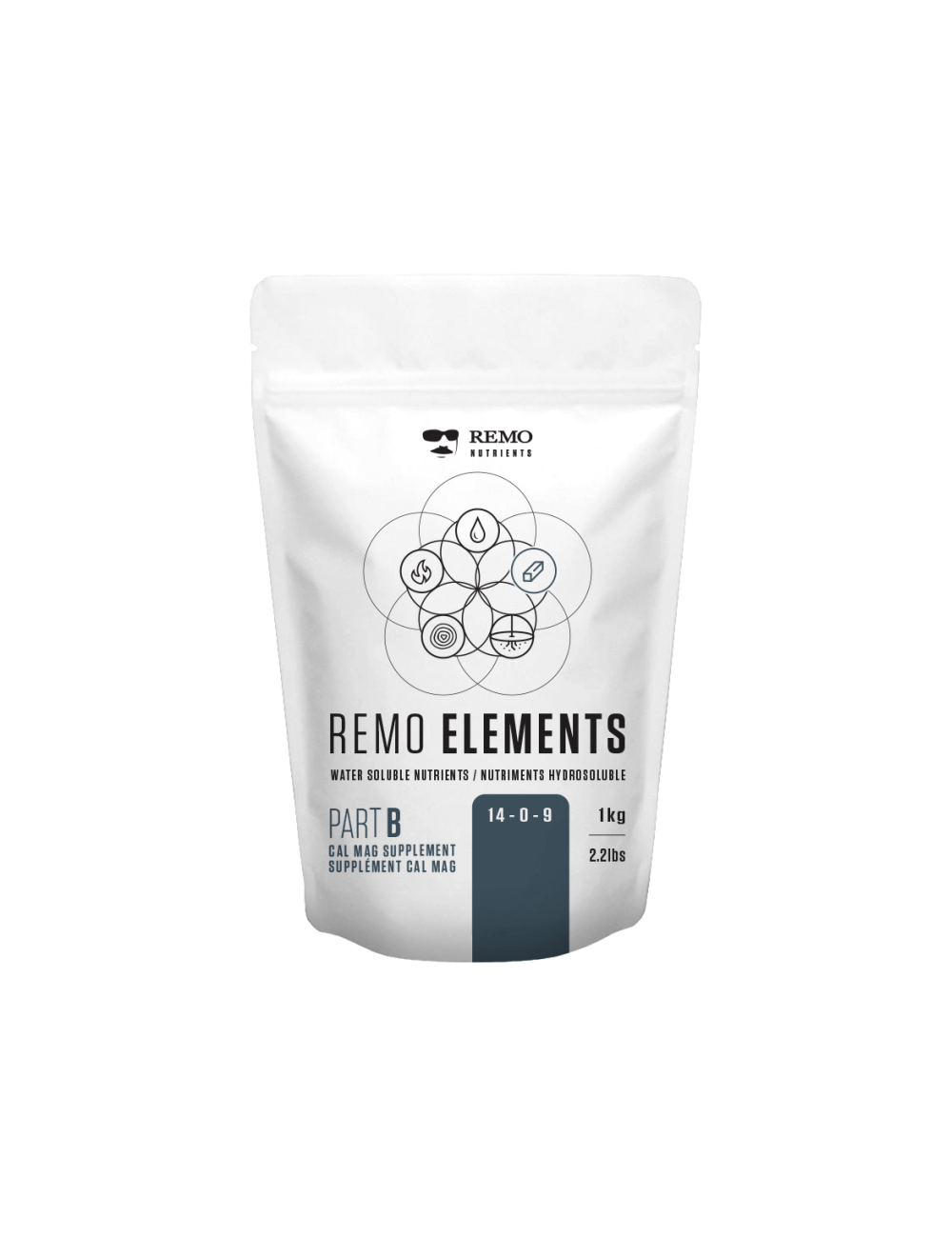 Elements parte b