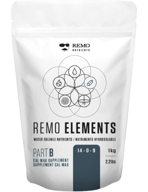 Elements parte b