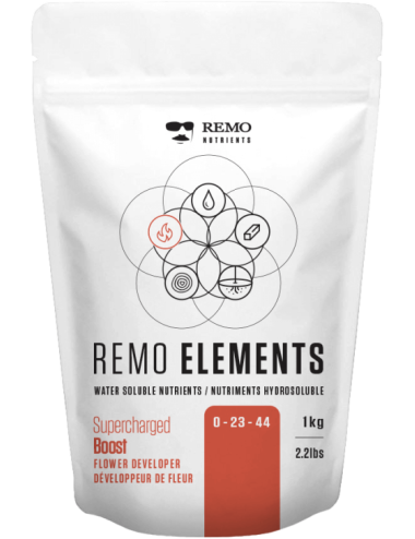 Elements supercharged boost