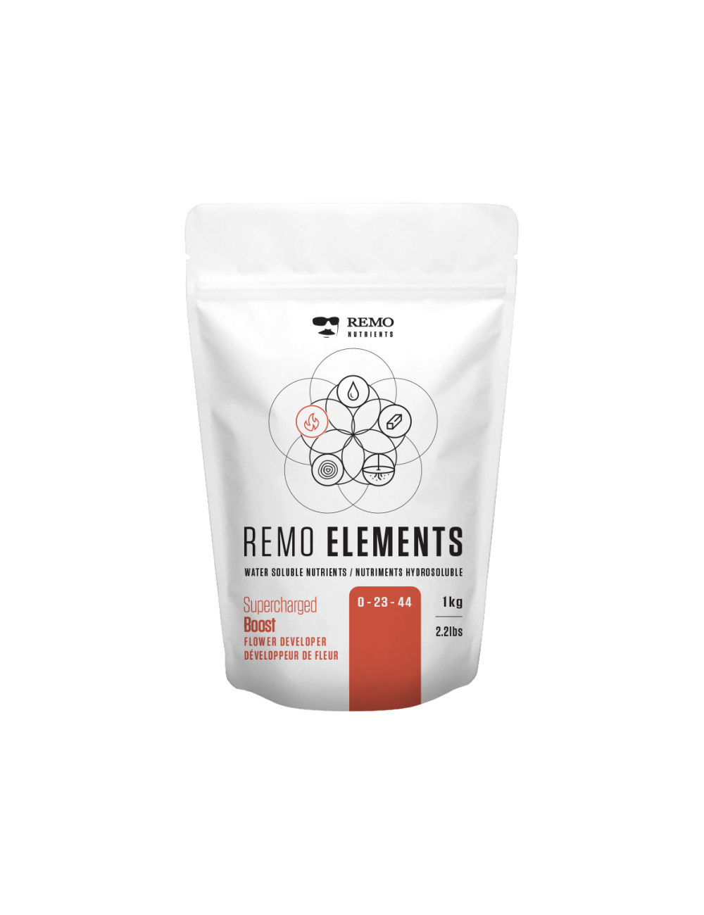 Elements supercharged boost
