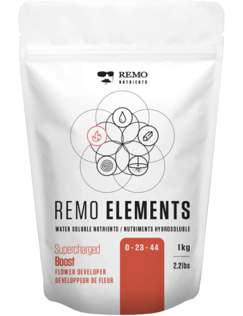 Elements supercharged boost