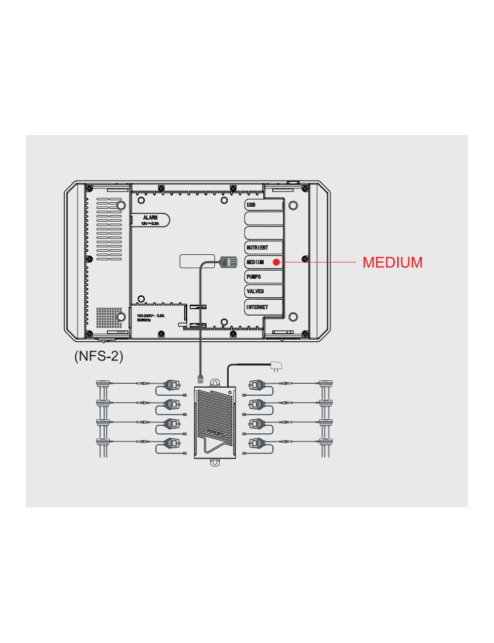 Sensor 3 en 1 con cable (wcs-2) trolmaster