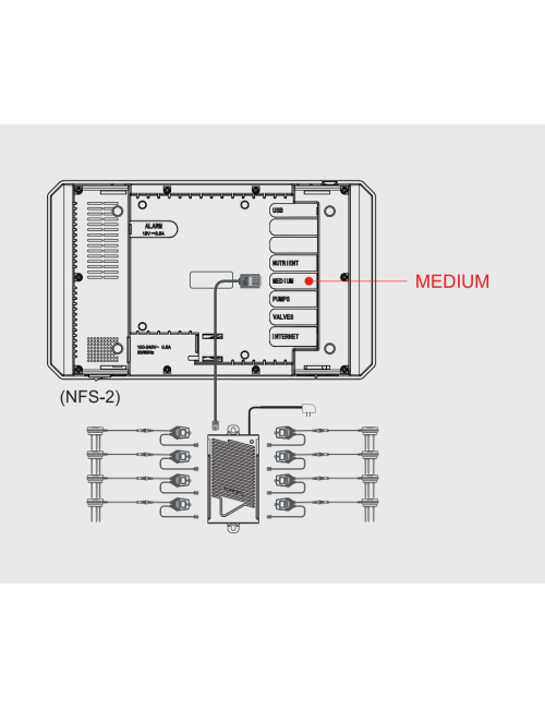 Sensor 3 en 1 con cable (wcs-2) trolmaster