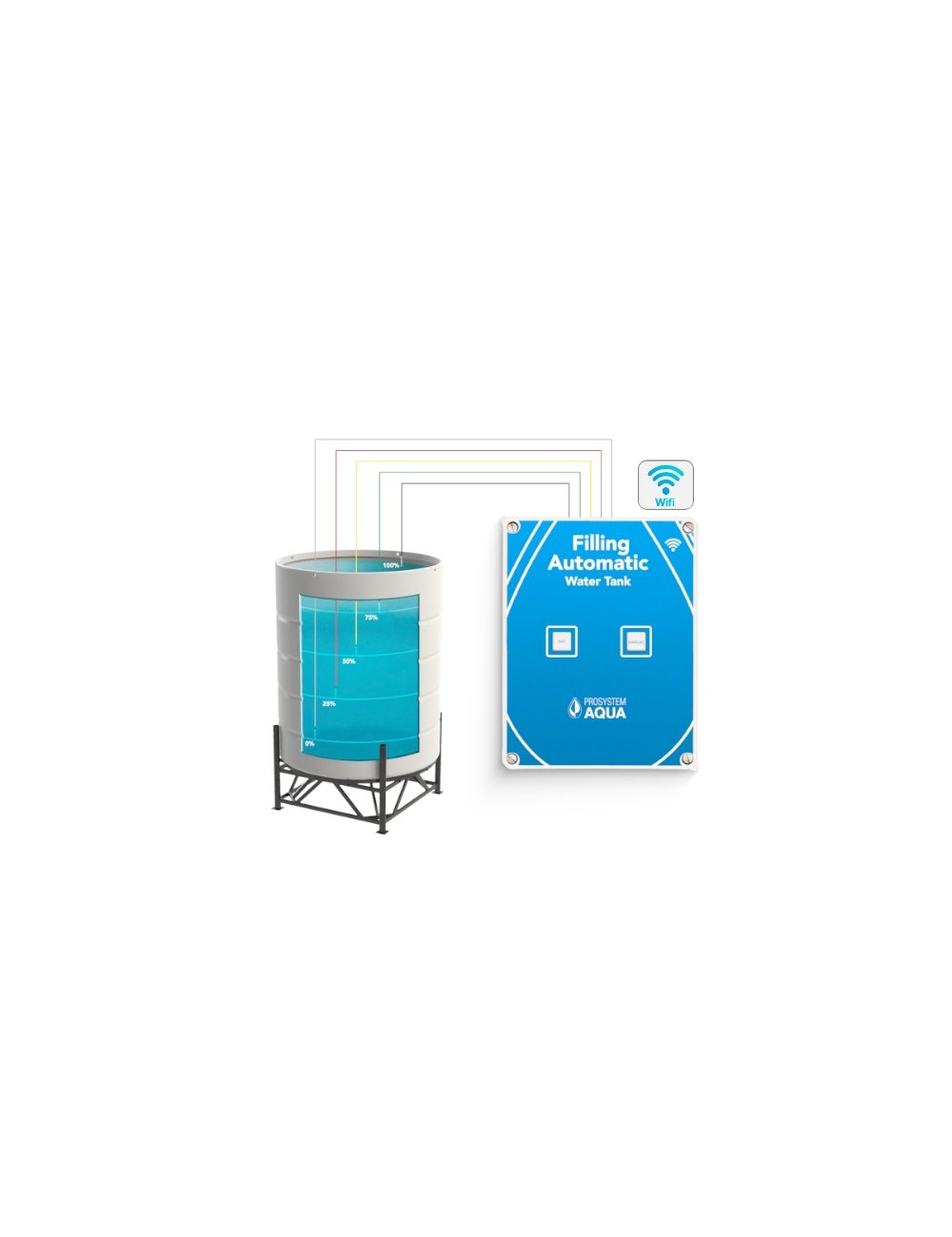 Llenado automático de tanque de agua prosystem aqua